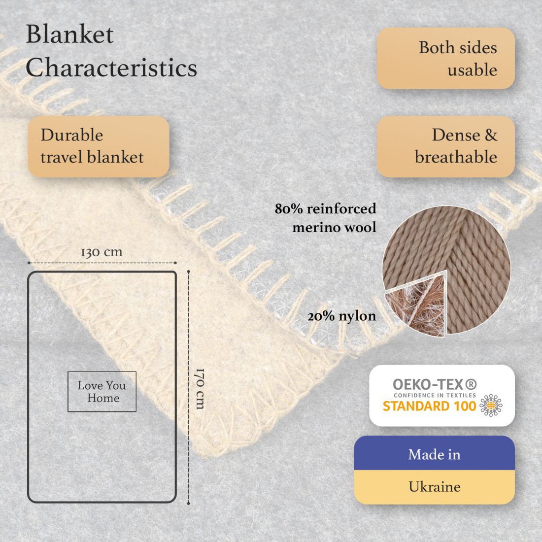80% Merino Wool Blanket · 2