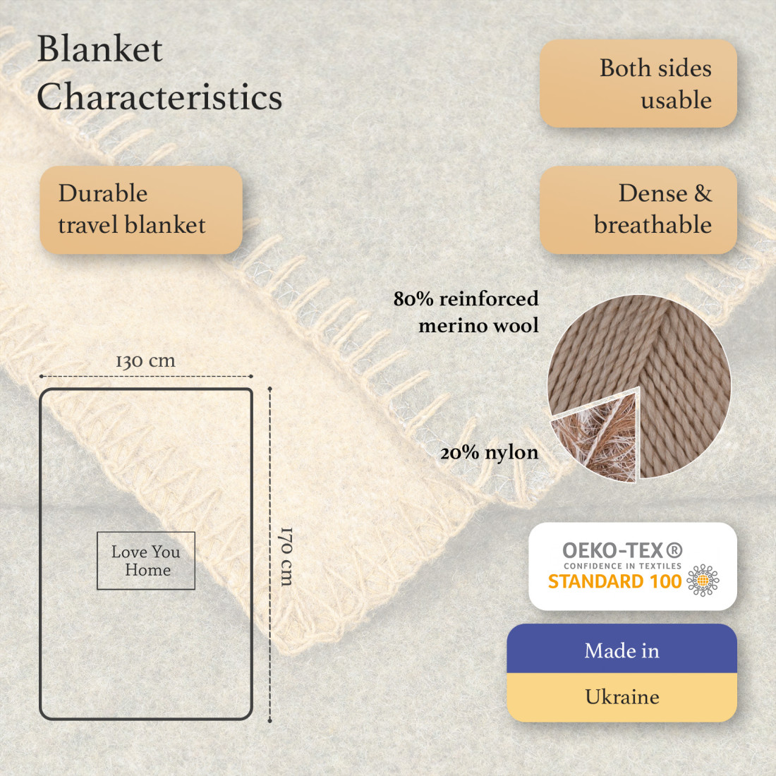 80% Merino wool blanket · 2