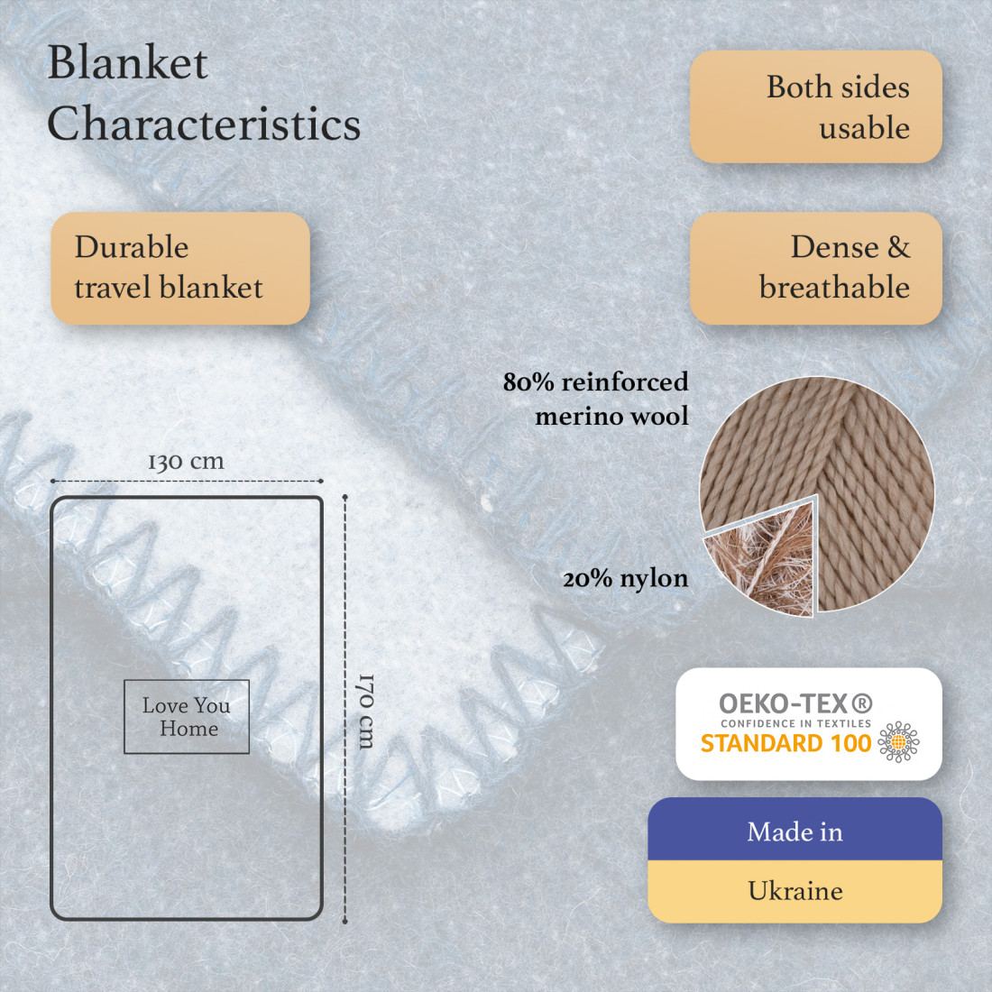 80% Merino wool blanket · 2