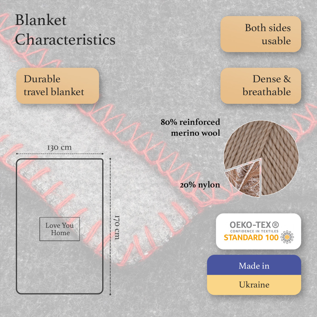 80% Merino Wool Blanket · 2