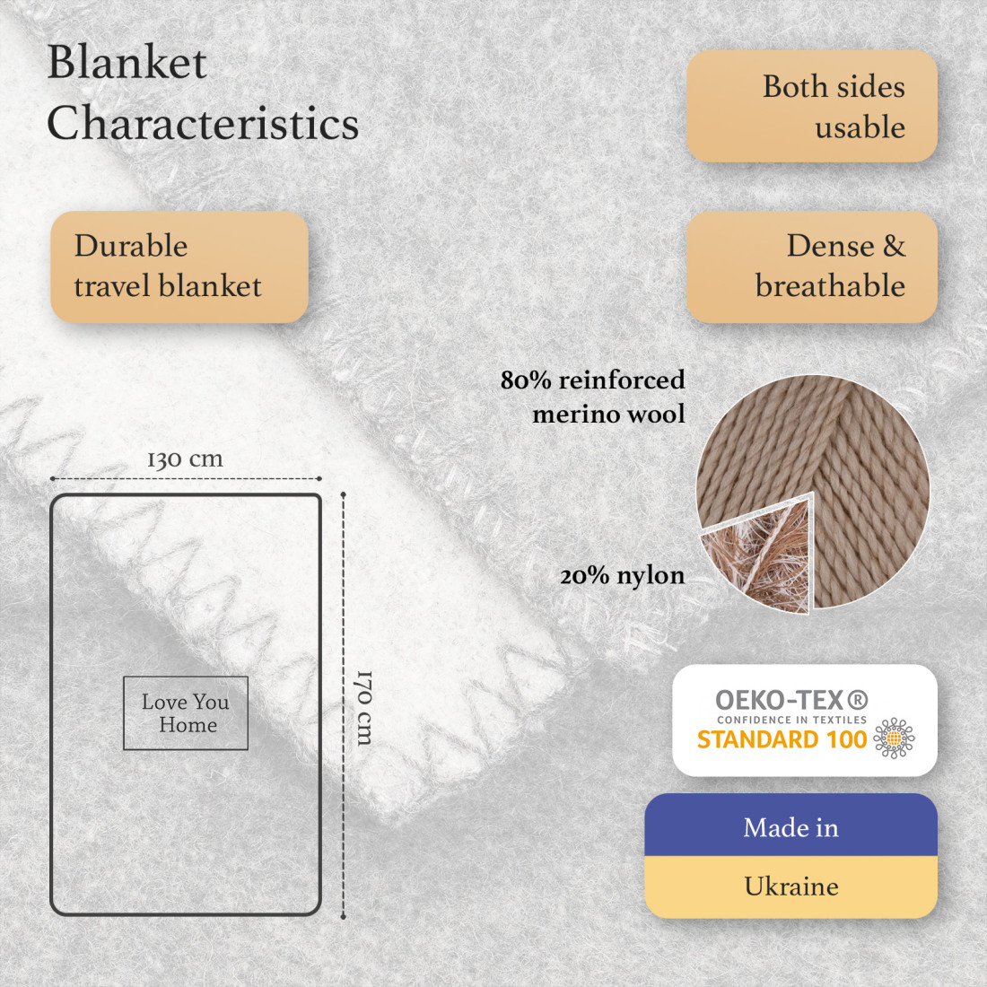 80% Merino Wool Blanket · 2