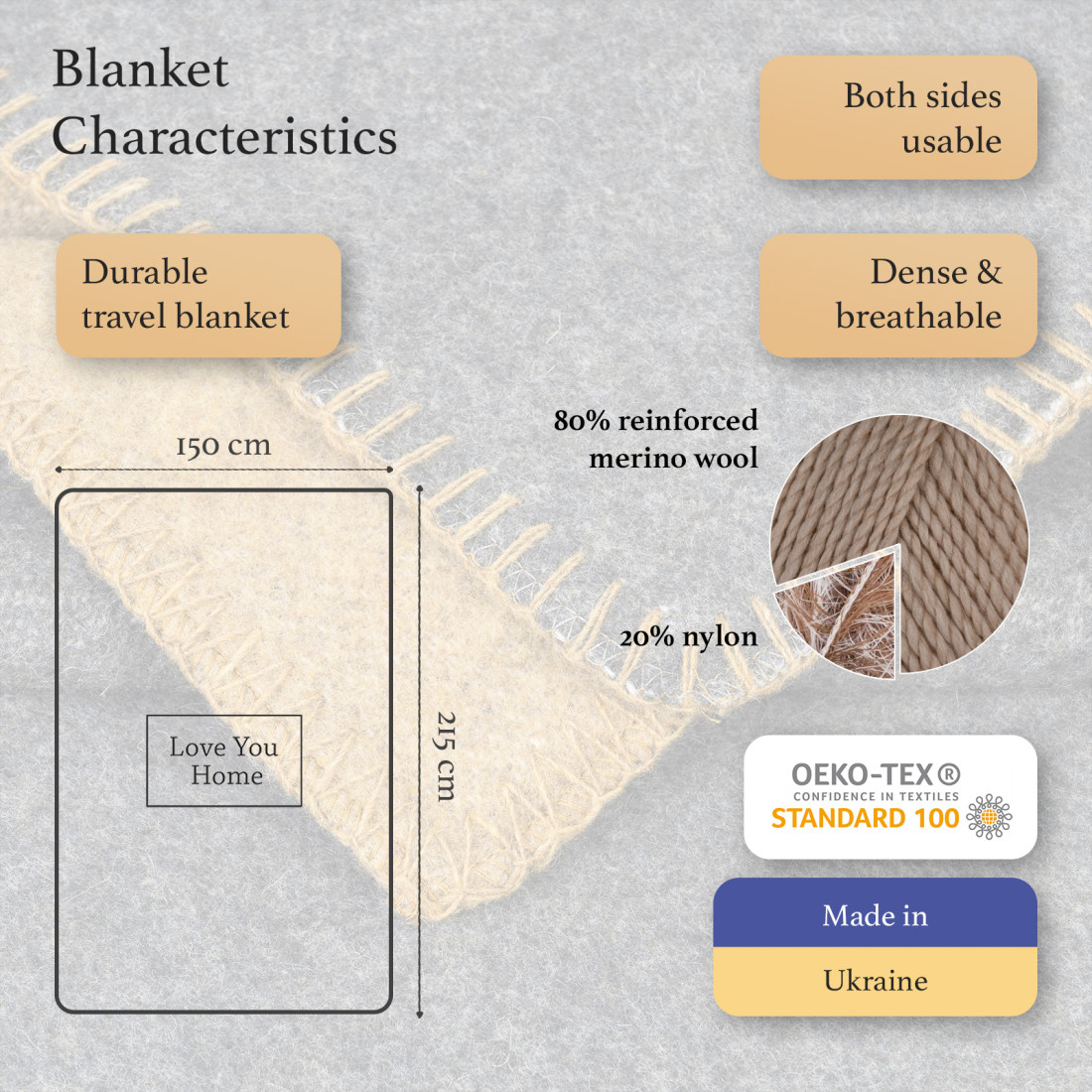 80% Merino Wool Blanket · 2