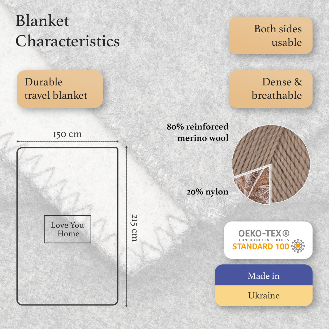 80% Merino Wool Blanket · 2