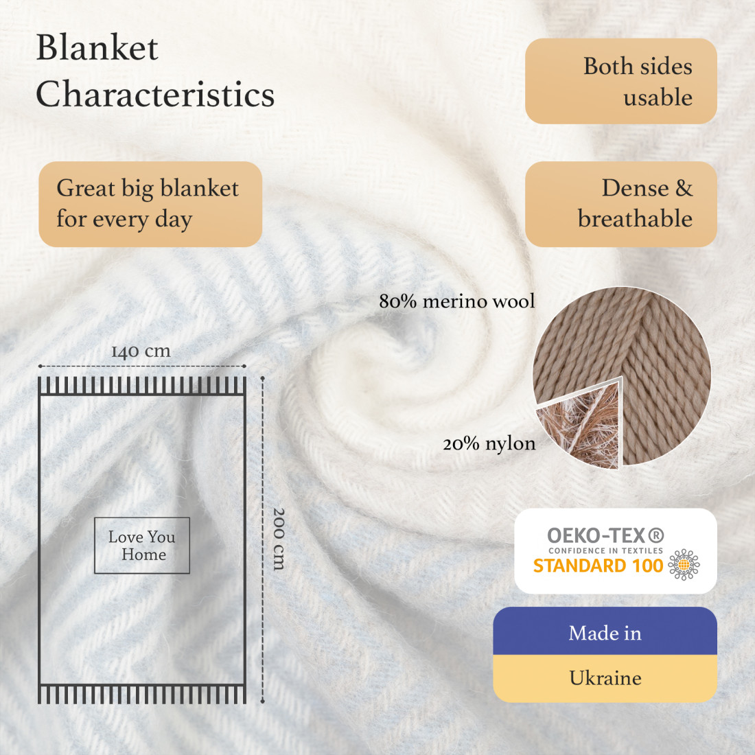 Merino Wool Blanket Squares Gradation · 2