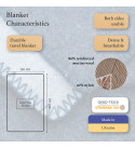 80% Merino Wolldecke LoveYouHome (130x170 cm / Blau - Hellblau)