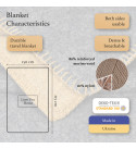 80% Merino Wolldecke LoveYouHome (150x215 cm / Grau und Senf)