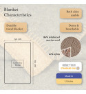 80% Merino Wolldecke LoveYouHome (150x215 cm / Senf - Oliv Grün)