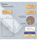 80% Merino Wolldecke LoveYouHome (150x215 cm / Hellblau - Blau)