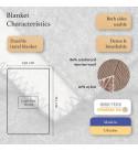 80% Merino Wolldecke LoveYouHome (150x215 cm / Hellgrau - Grau)